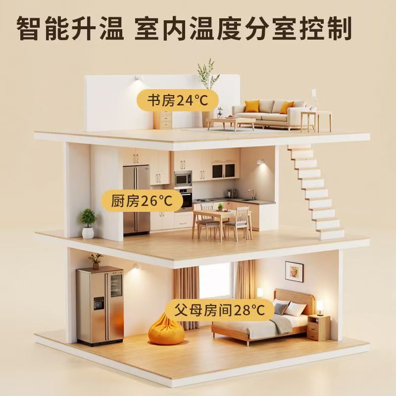 左云县 石墨烯电地暖公司哪家好？户型适配方案指南